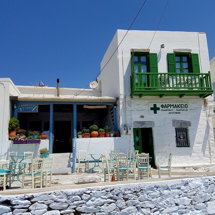 Greece Packing List, pharmacy on Greek island