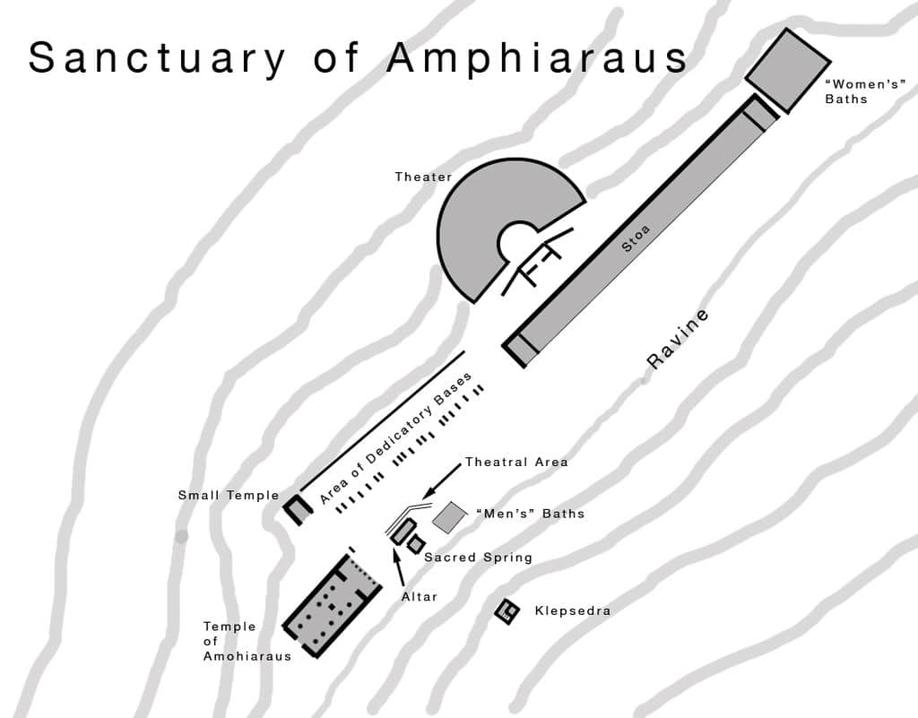 The outlay of Amphiareion in Oropos.
